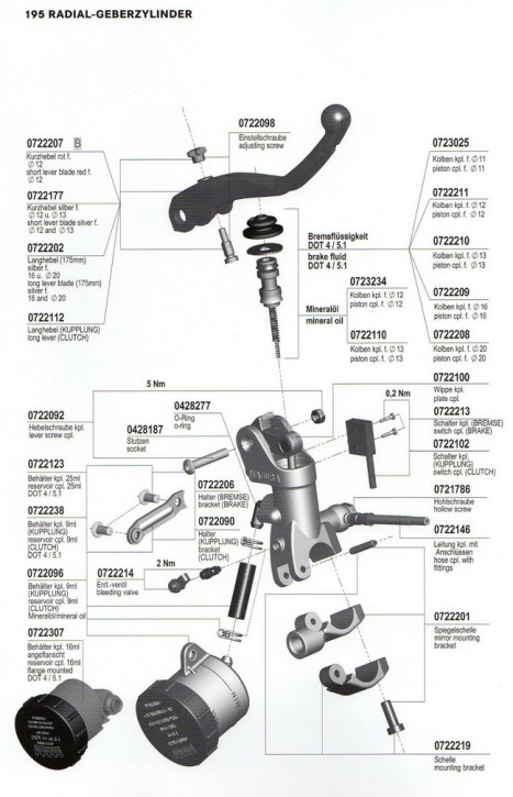 clutch switch Magura 195