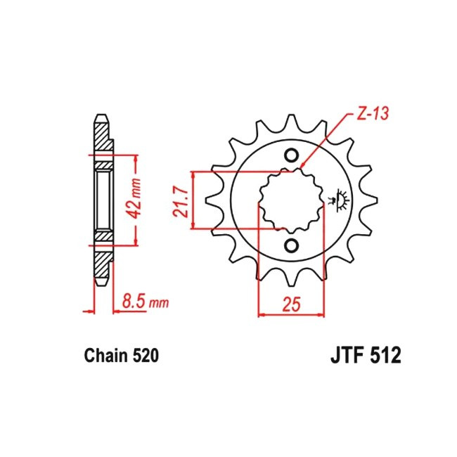 Motorritzel KLE 500 91-